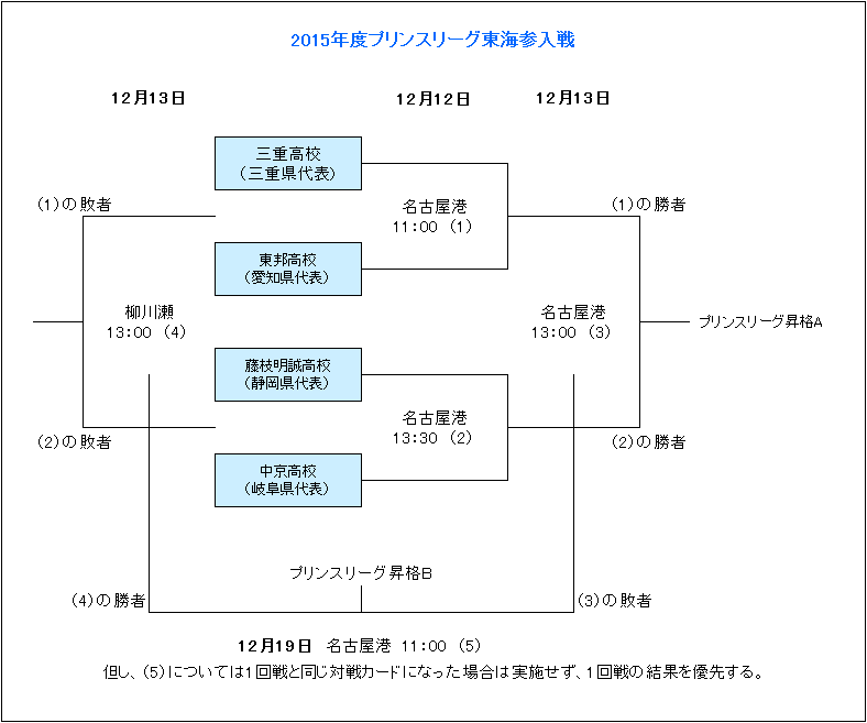 雷竞技,官方入口,资讯,雷竞技RAYBET官方平台,雷竞技RAYBET官方网站,雷竞技RAYBET官方入口,雷竞技RAYBET电竞竞猜