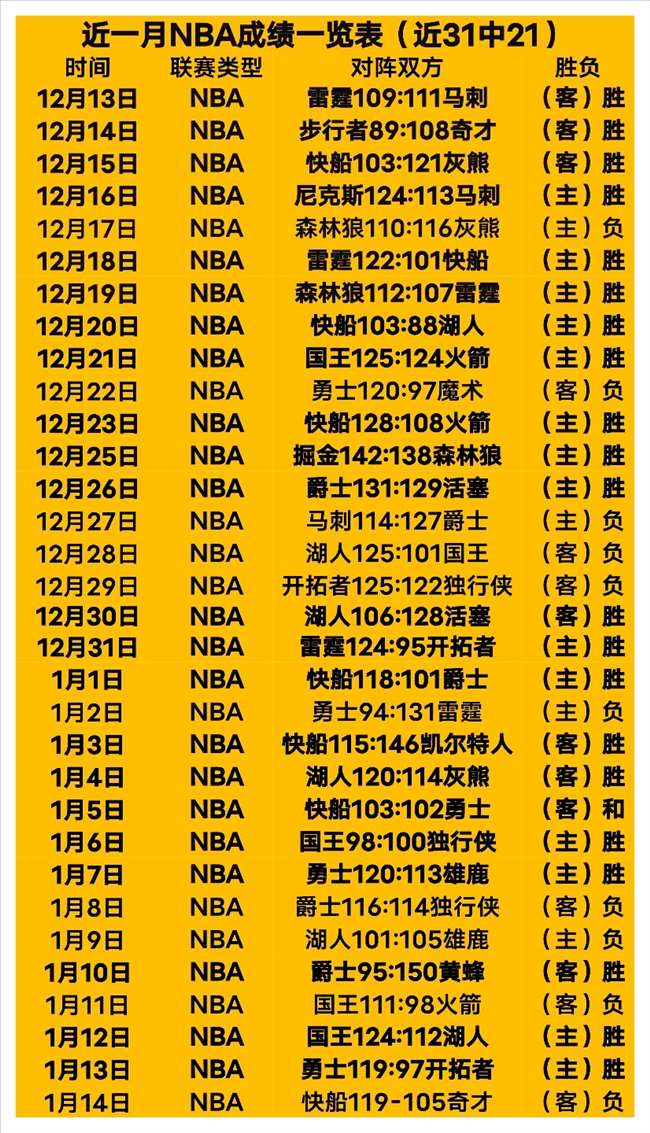 图多尔加入,尤文图斯教,练阵容,雷竞技RAYBET官方平台,雷竞技RAYBET官方网站,雷竞技RAYBET官方入口,雷竞技RAYBET电竞竞猜