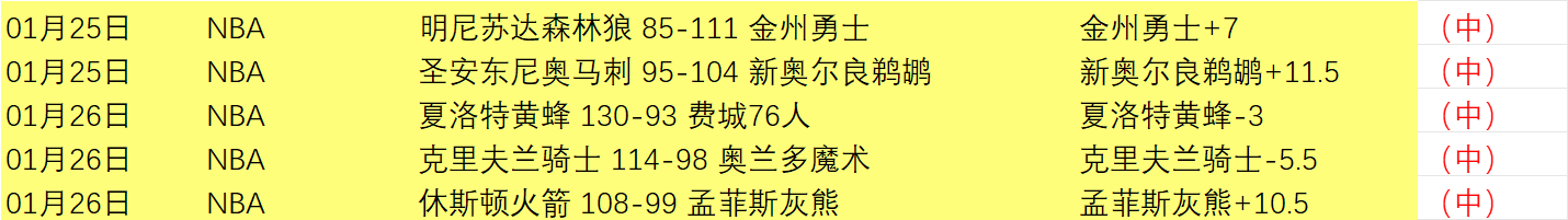 激战一触即,联赛特别赛,季首秀,雷竞技RAYBET官方平台,雷竞技RAYBET官方网站,雷竞技RAYBET官方入口,雷竞技RAYBET电竞竞猜
