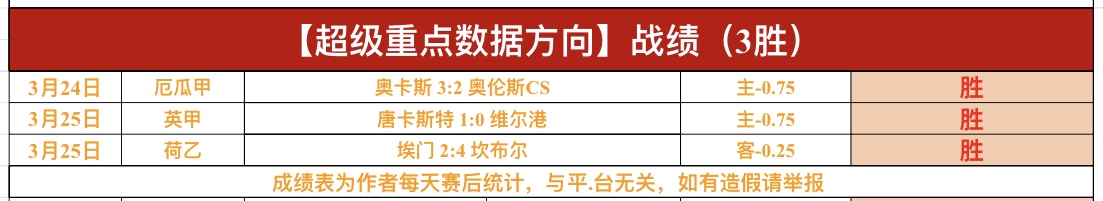 大乐透期号,专家推荐,质合分析前,雷竞技RAYBET官方平台,雷竞技RAYBET官方网站,雷竞技RAYBET官方入口,雷竞技RAYBET电竞竞猜