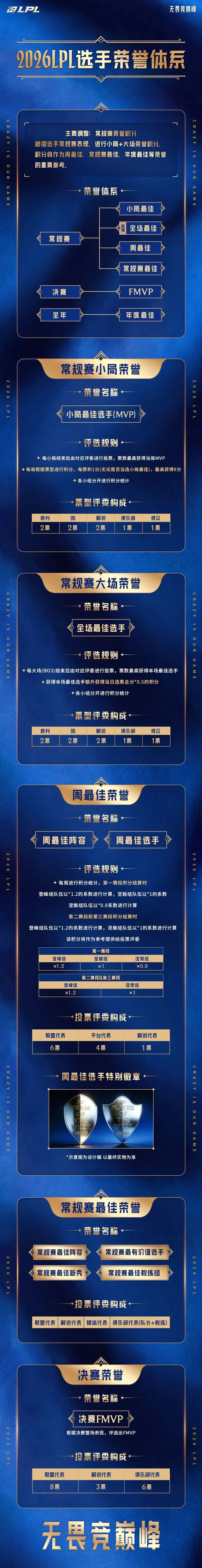 周三,亚冠二级,大阪钢巴,雷竞技RAYBET官方平台,雷竞技RAYBET官方网站,雷竞技RAYBET官方入口,雷竞技RAYBET电竞竞猜