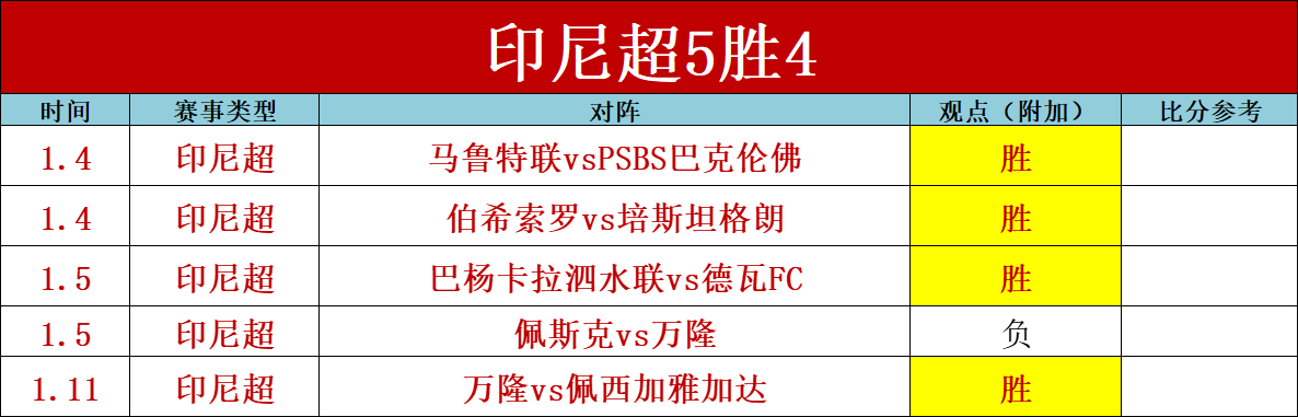 林孝埈在亚,冬会短道速,米赛段夺金,雷竞技RAYBET官方平台,雷竞技RAYBET官方网站,雷竞技RAYBET官方入口,雷竞技RAYBET电竞竞猜
