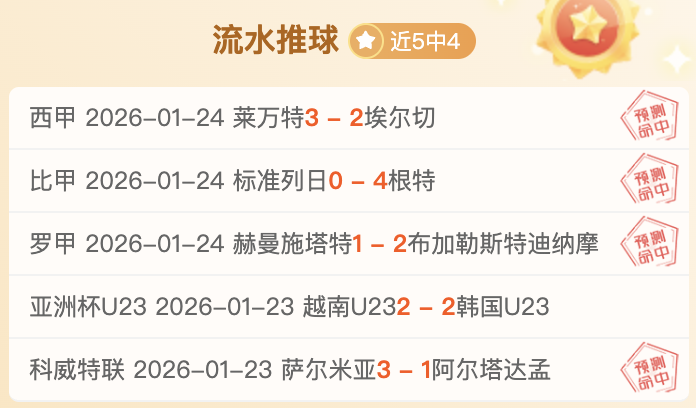 刘昊宇亚冬,会单板滑雪,坡面障碍技,雷竞技RAYBET官方平台,雷竞技RAYBET官方网站,雷竞技RAYBET官方入口,雷竞技RAYBET电竞竞猜