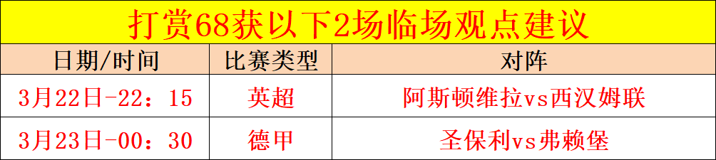 菲专员杯,时分析,大乐透期号,雷竞技RAYBET官方平台,雷竞技RAYBET官方网站,雷竞技RAYBET官方入口,雷竞技RAYBET电竞竞猜