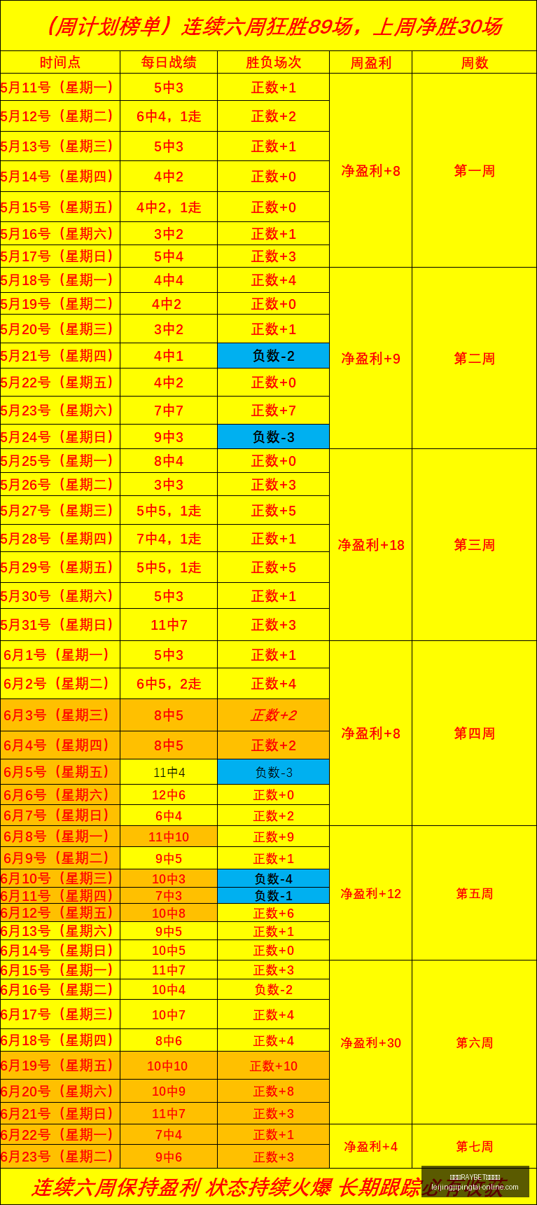 雷竞技,官方入口雷,竞技,雷竞技RAYBET官网,雷竞技入口,雷竞技赛事直播,雷竞技App下载,雷竞技娱乐服务