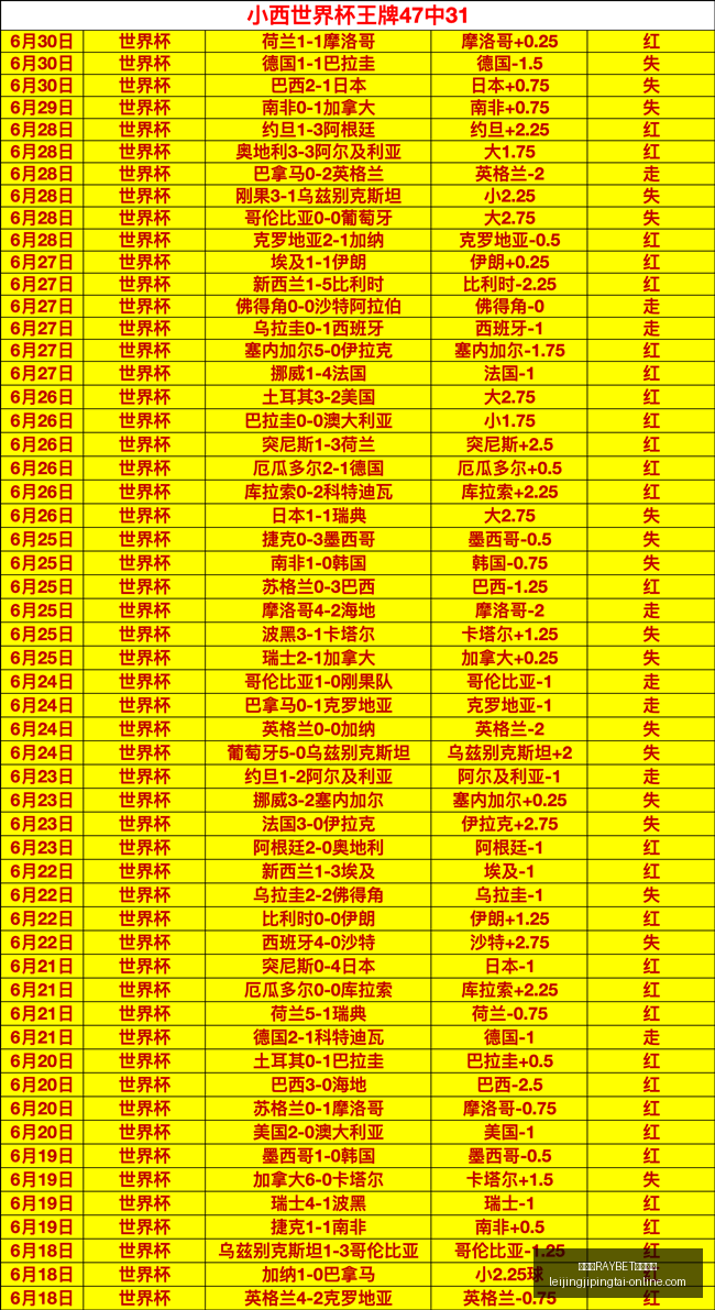 雷竞技,官方入口雷,竞技,雷竞技RAYBET官网,雷竞技入口,雷竞技赛事直播,雷竞技App下载,雷竞技娱乐服务