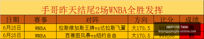 雷竞技官方,入口,雷竞技RAYBET官方入口,雷竞技RAYBET官网,雷竞技入口,雷竞技赛事直播,雷竞技App下载,雷竞技娱乐服务