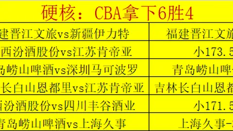 雷竞技RAYBET官方入口 资讯 095004 rpv