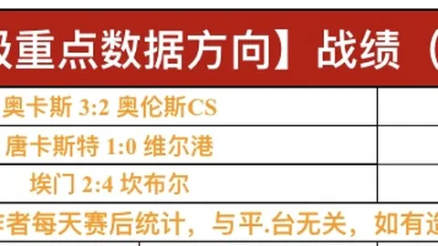 大乐透期号专家推荐：质合分析前区十码强角色排行