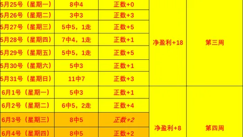 雷竞技RAYBET官方入口雷竞技RAYBET官网数据冲到