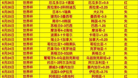 雷竞技RAYBET官方入口雷竞技RAYBET官网突发变动